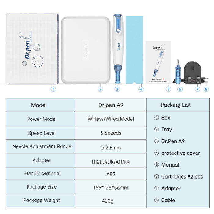 Dr. Pen A9 Microneedling Pen - Image 3