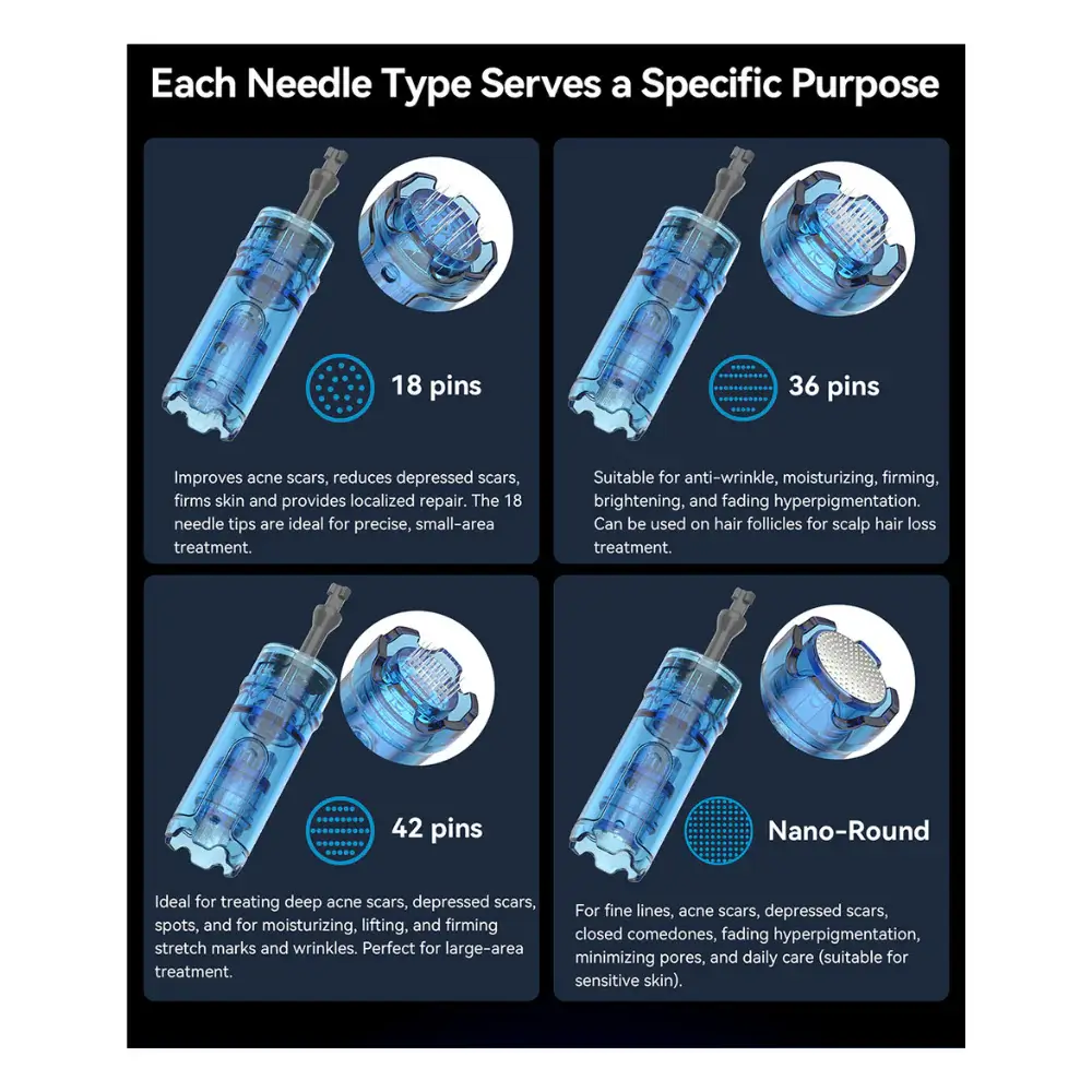 36-pin Microneedle Cartridges for Dr. Pen M9 (5 Pack) - Image 7